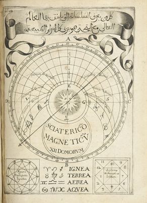 Astronomica Magnetica  p. 286